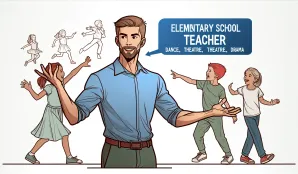 Image that illustrates Teachers in Dance, Theater, and Drama in Primary School: Salary and Work