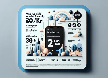 Bild som illustrerar Promocode-2045757594