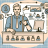 Image that illustrates Store owner, 5-9 employees, selling