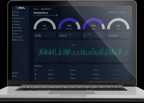 Image that illustrates Major News & Improvements on Statsskuld.se